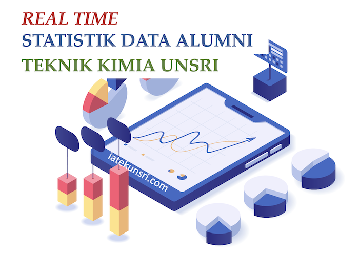 Real-time Statistik Data Alumni Teknik Kimia UNSRI